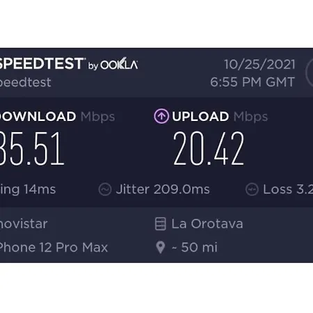 Apartamento Go2tenerife Apart'teno Amazing Pool View & Near The Playa de las Americas (Tenerife)